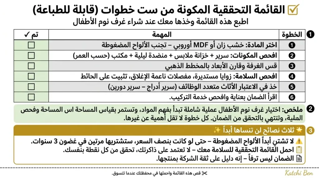 قائمة مراجعة من 6 خطوات لاختيار الأثاث المناسب بطريقة ذكية وآمنةSelect 82 more words to run Humanizer. قائمة مراجعة تساعدك على اختيار الأثاث بشكل صحيح
