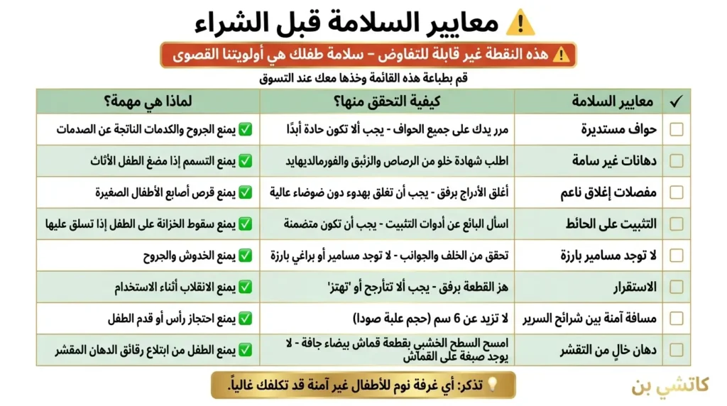 تعرف على معايير أمان غرف نوم اطفال لحماية طفلك دائماً